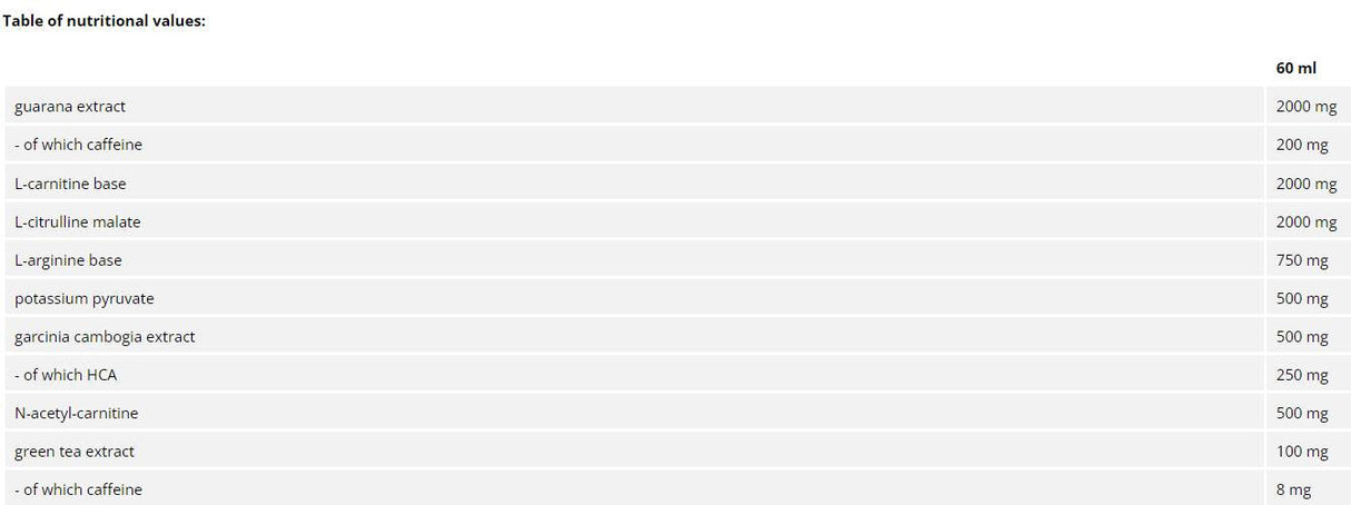 Fatmaxx Ripped Shot 60 ml - Nutra Best Europe