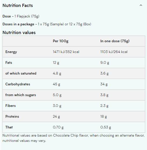 Oat Bakes | Low Sugar High Protein Bar - 75 grams - Nutra Best Europe
