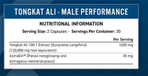 Tongkat Ali 600mg | 100:1 Extract with AstraGin 60 capsules - Nutra Best Europe