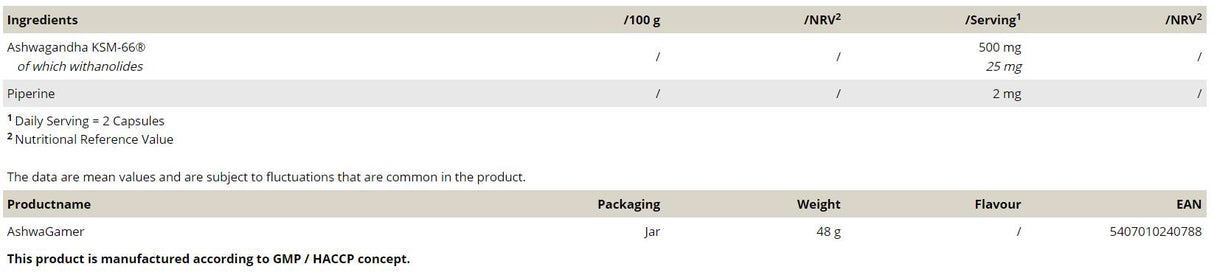 AshwaGamer | with 500 mg Ashwagandha KSM-66® - 60 capsules - Nutra Best Europe