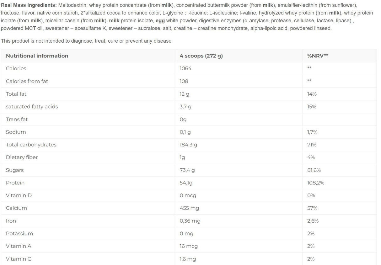 Real Mass ADVANCED - 2720 grams - Nutra Best Europe