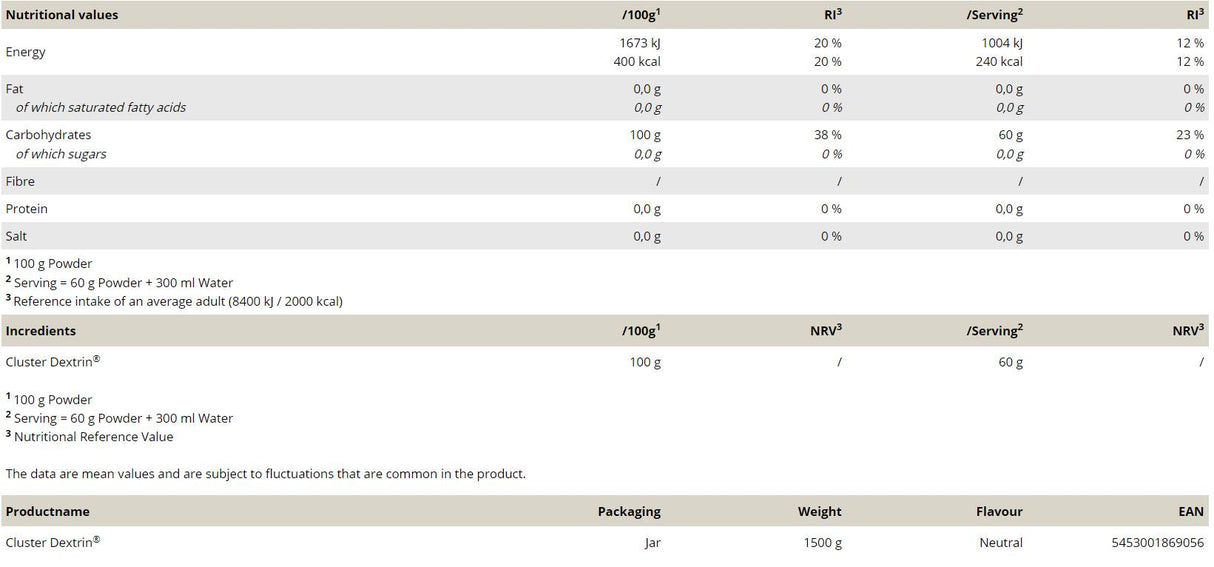 Cluster Dextrin - 1500 grams - Nutra Best Europe
