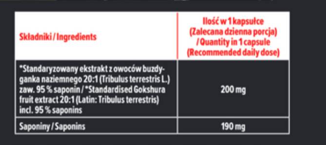 Tribulus 200 mg - 100 capsules - Nutra Best Europe