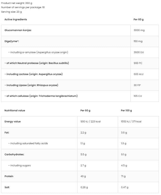 Beauty Blend for Shape 360 grams - Nutra Best Europe