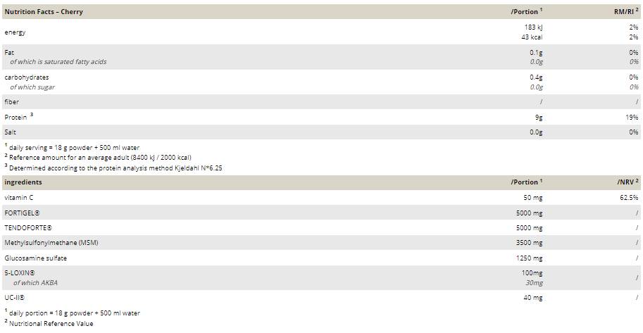 Joint Support | with TENDOFORTE®, FORTIGEL® & UC-II - 360 grams - Nutra Best Europe