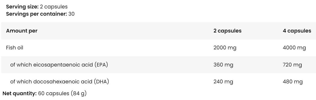 Brain & Heart Support Omega 3 | So Good! Series - 60 Gel capsules - Nutra Best Europe