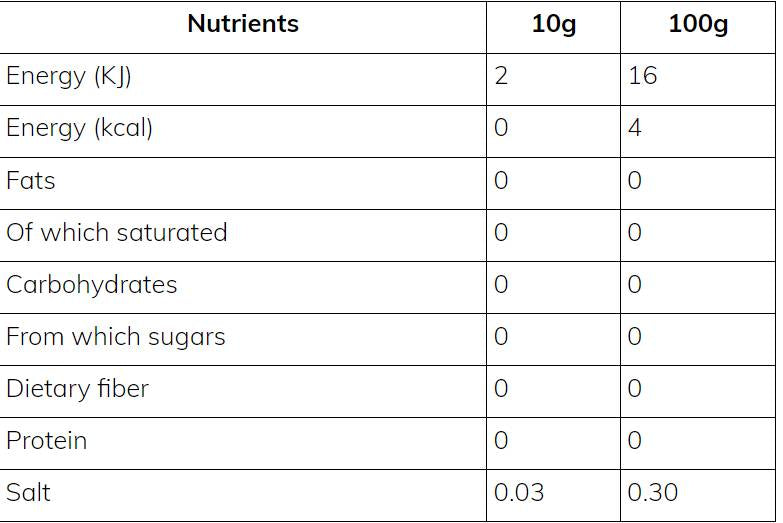 Skinny Syrup | Maple - 425 ml - Nutra Best Europe