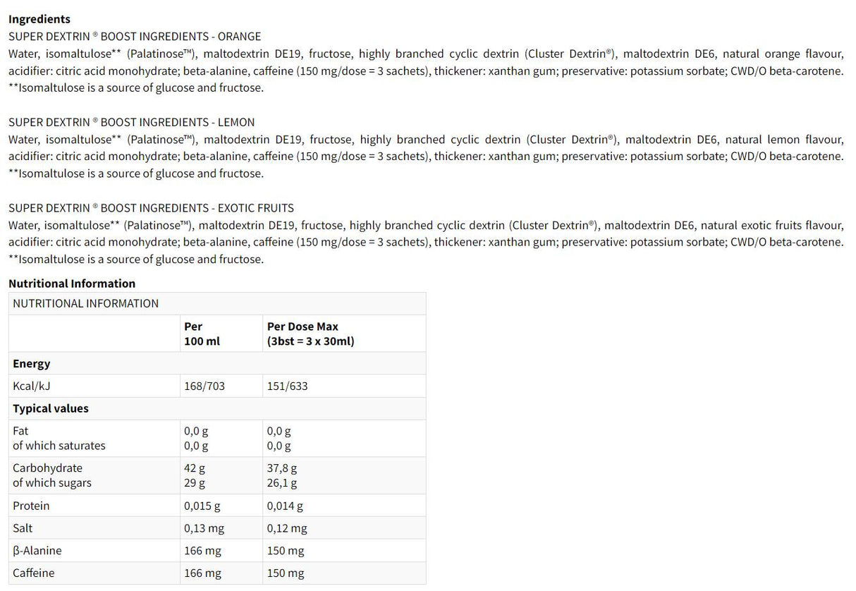 SUPER DEXTRIN BOOST - 20 x 30 ml - Nutra Best Europe