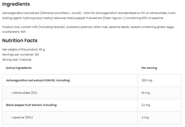 KSM-66 Ashwagandha® 200 mg / Vege Caps 120 capsules - Nutra Best Europe