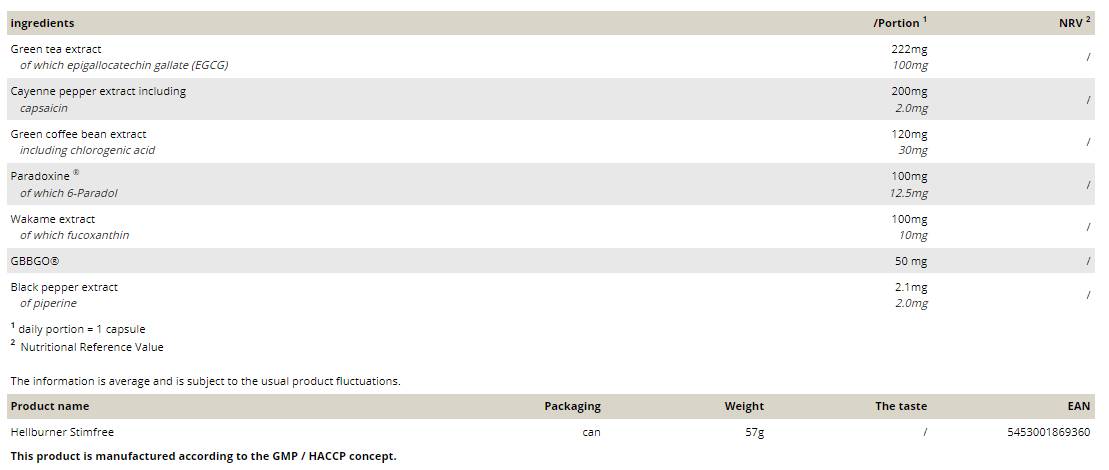 Hellburner Stimfree - 60 capsules - Nutra Best Europe