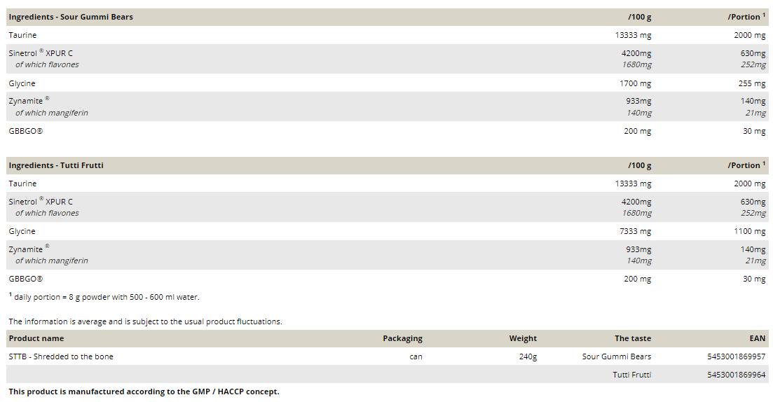 STTB | Shredded to the Bone - 240 grams - Nutra Best Europe
