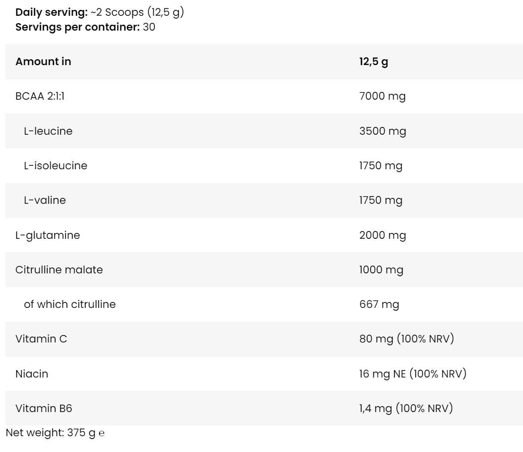 ICE BCAA | with L-Glutamine & L-Citrulline - 375 grams - Nutra Best Europe