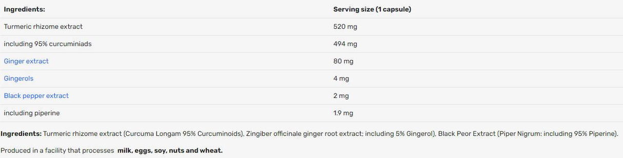 Turmeric with Ginger Root | with 95% Curcuminoids & 5% Gingerols - 60 capsules - Nutra Best Europe