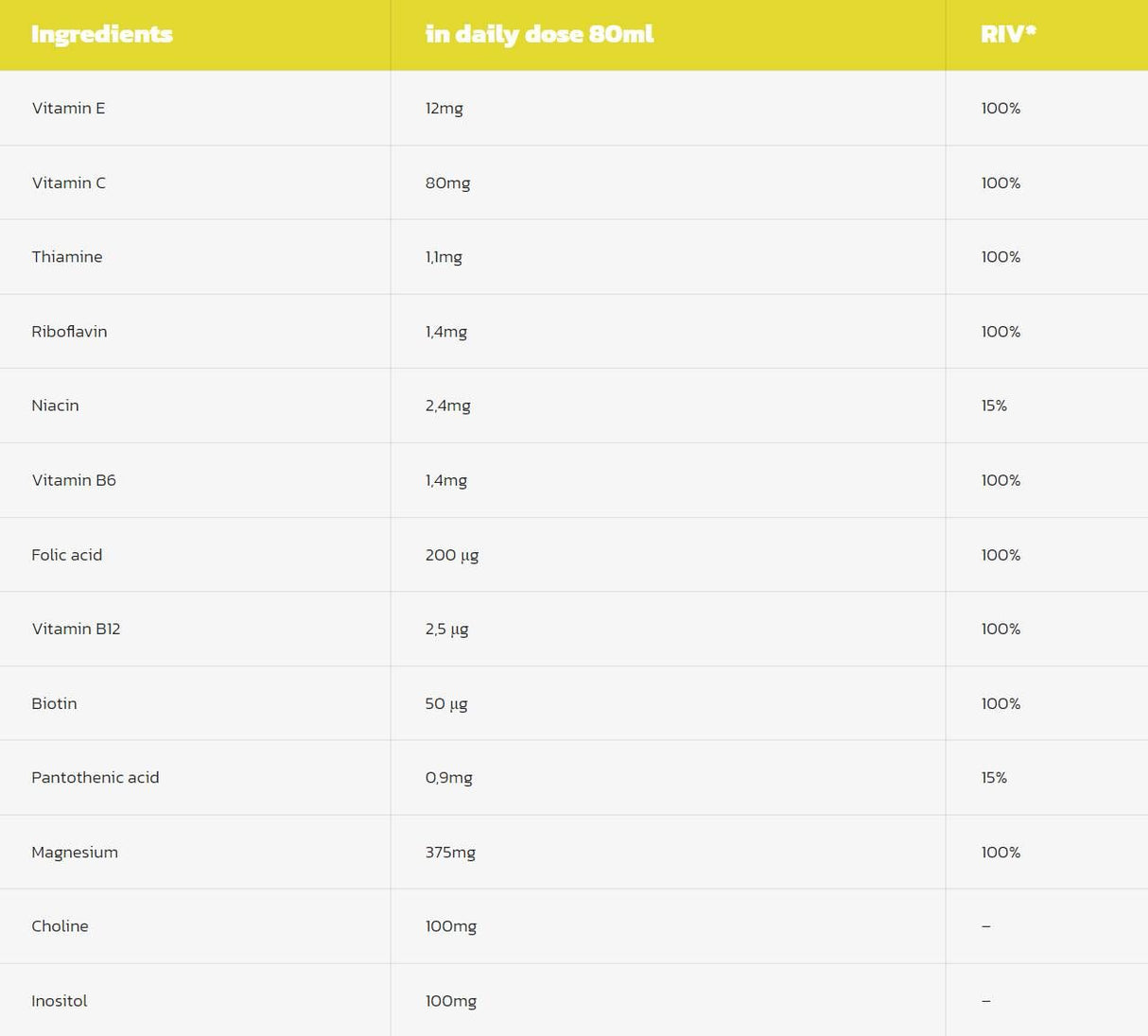 Magnesium + B6 Shot - 20 x 80 ml - Nutra Best Europe