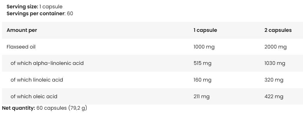 Omega 3-6-9 Flax Oil 1000 mg | So Good! Series - 60 Softgels - Nutra Best Europe