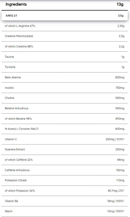 GOAT | Stim & Pump Pre-Workout - 390 grams - Nutra Best Europe