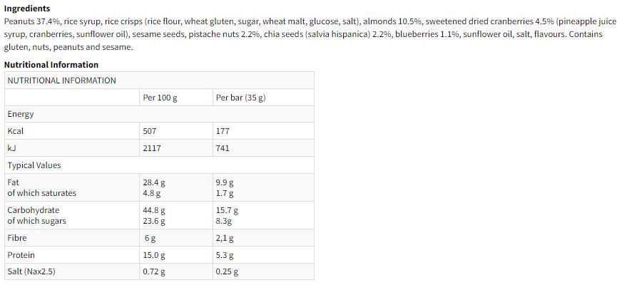 ENERGY SPECIAL - 30 x 35 grams - Nutra Best Europe