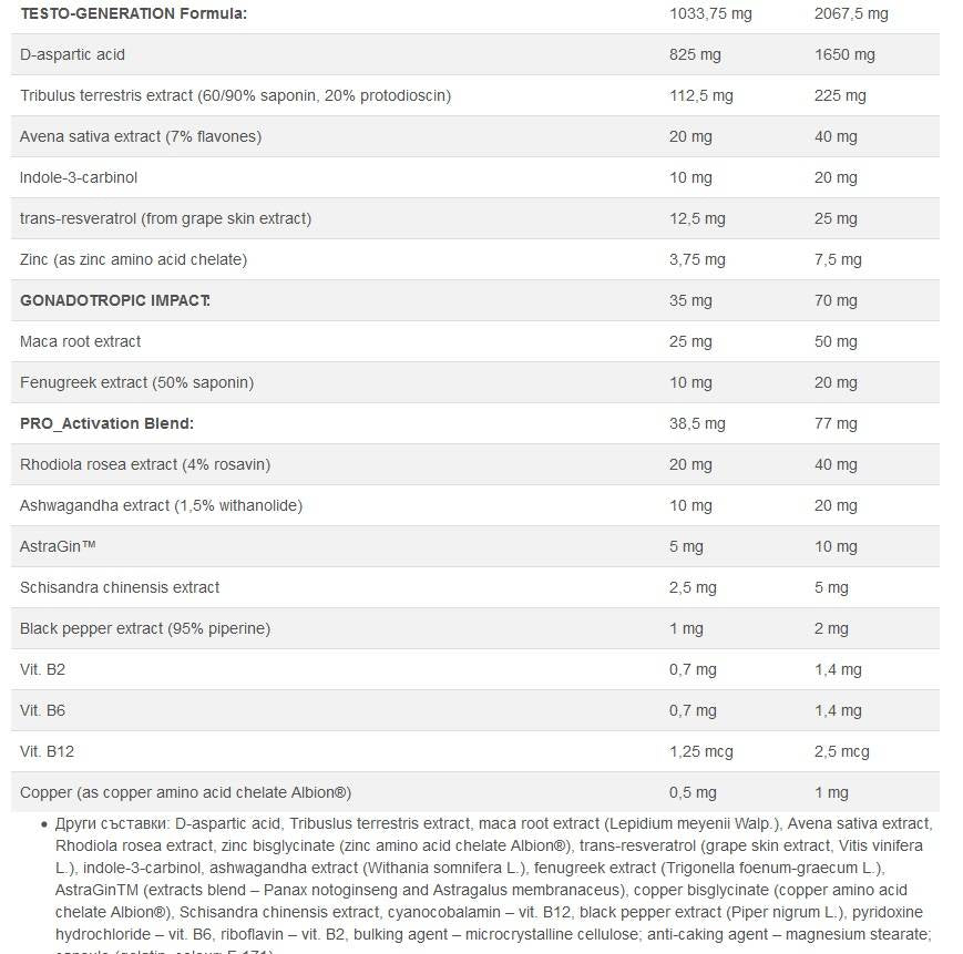 T-100 Male Testo Booster - 120 capsules - Nutra Best Europe