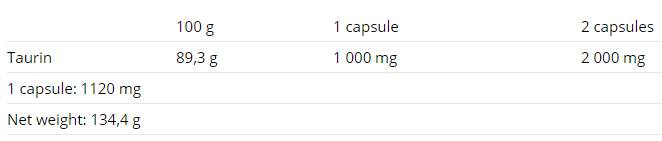 Taurine - 120 capsules - Nutra Best Europe
