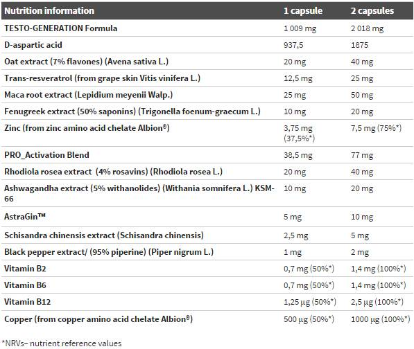 Testoxeed - 120 capsules - Nutra Best Europe