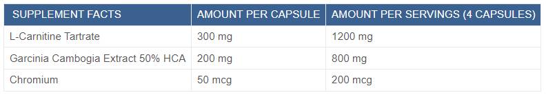 L-Carnitine + HCA + Chromium - 90 capsules - Nutra Best Europe