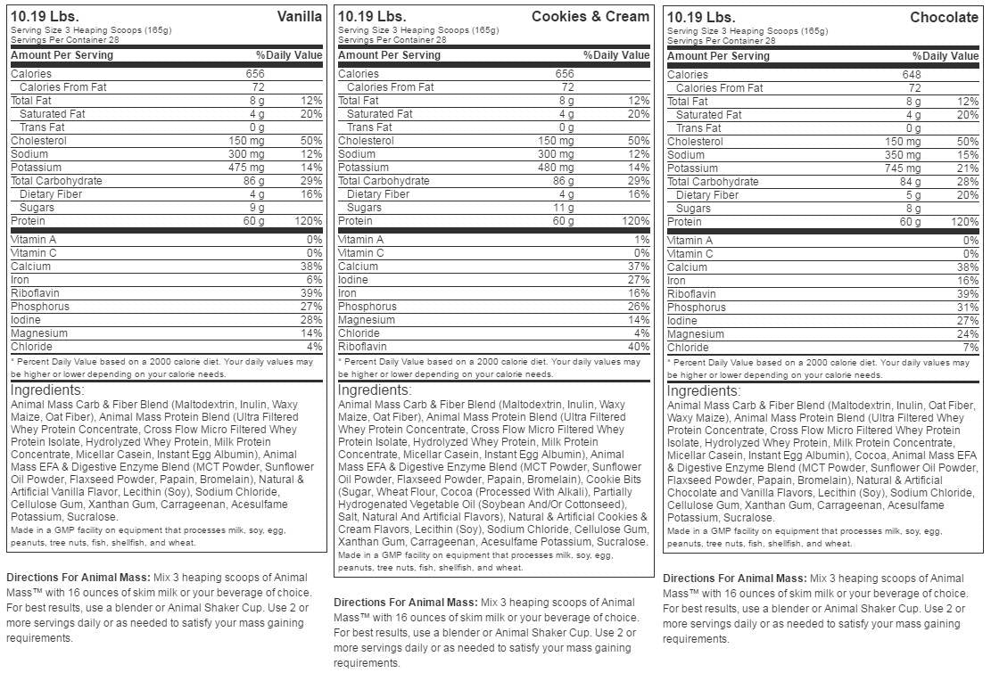 Animal Mass - 4620 grams - Nutra Best Europe