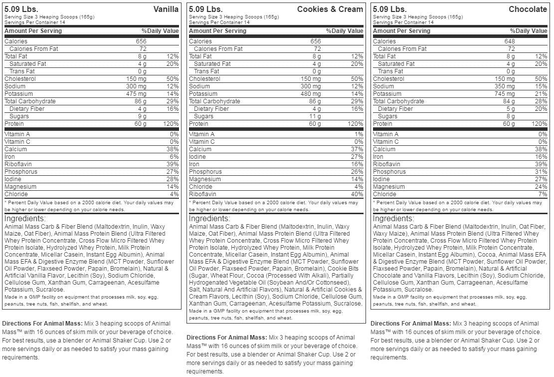Animal Mass - 2310 grams - Nutra Best Europe