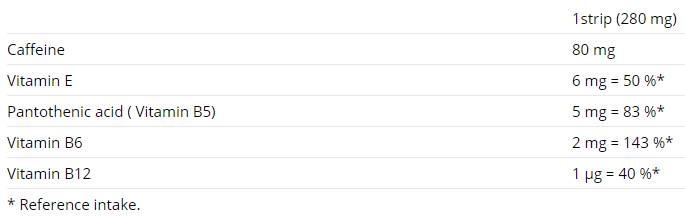 WAVE Caffeine Menthol Strips 5 Packs - Nutra Best Europe