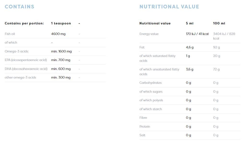 Daily Omega Liquid | Natural Lemon Flavored - 250 ml - Nutra Best Europe