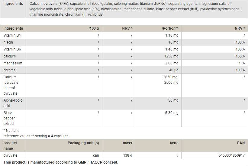 Pyruvate - 120 capsules - Nutra Best Europe