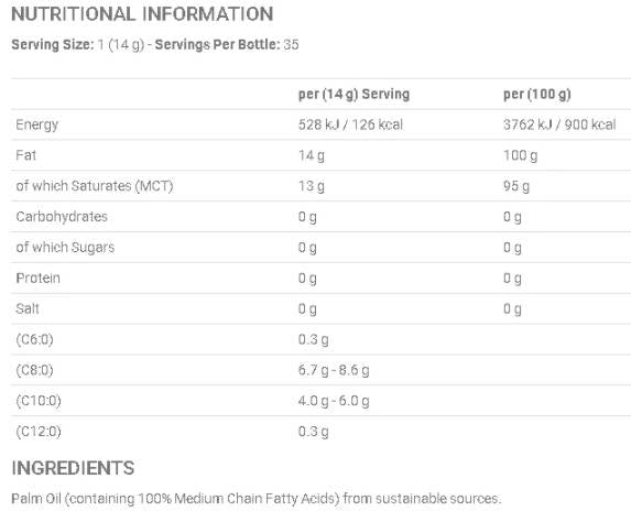MCT Oil - 490 ml - Nutra Best Europe