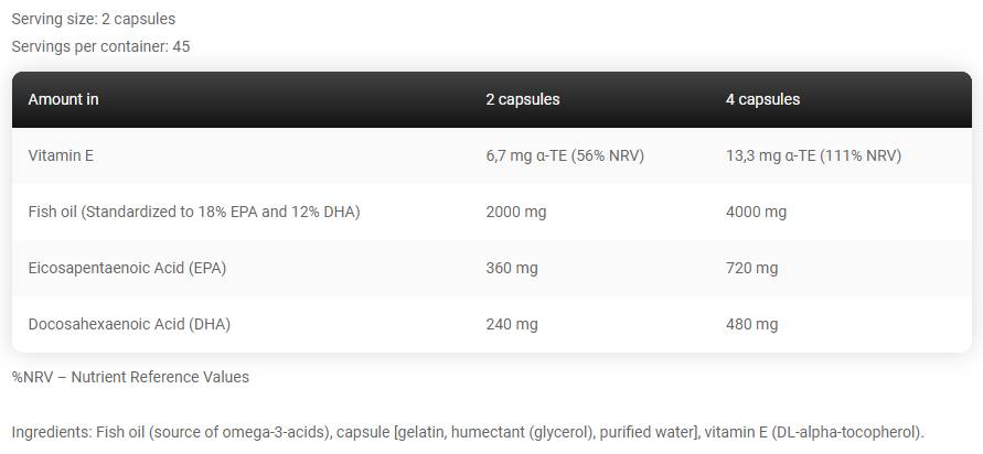 Levrone Omega 3 / Fish Oil - 90 Gel capsules - Nutra Best Europe