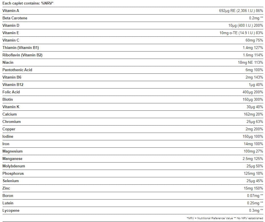 ABC Plus / Multivitamins & Minerals Formula - 60 caplets - Nutra Best Europe