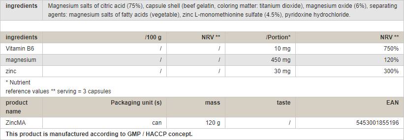 ZincMA / ZMA - 120 capsules - Nutra Best Europe