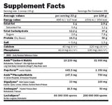 Smooth-8 - 2,300 kg - Nutra Best Europe