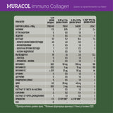 Kollagén liposzómás bivalykolosztrummal és probiotikus 10 törzsekkel „Immuno Collagen” 200 g