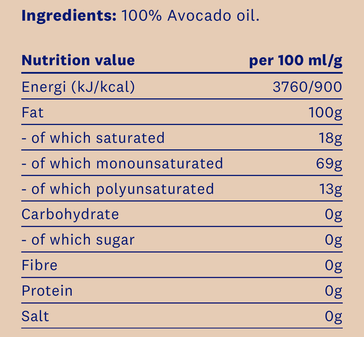 100% természetes avokádó olaj 250 ml.