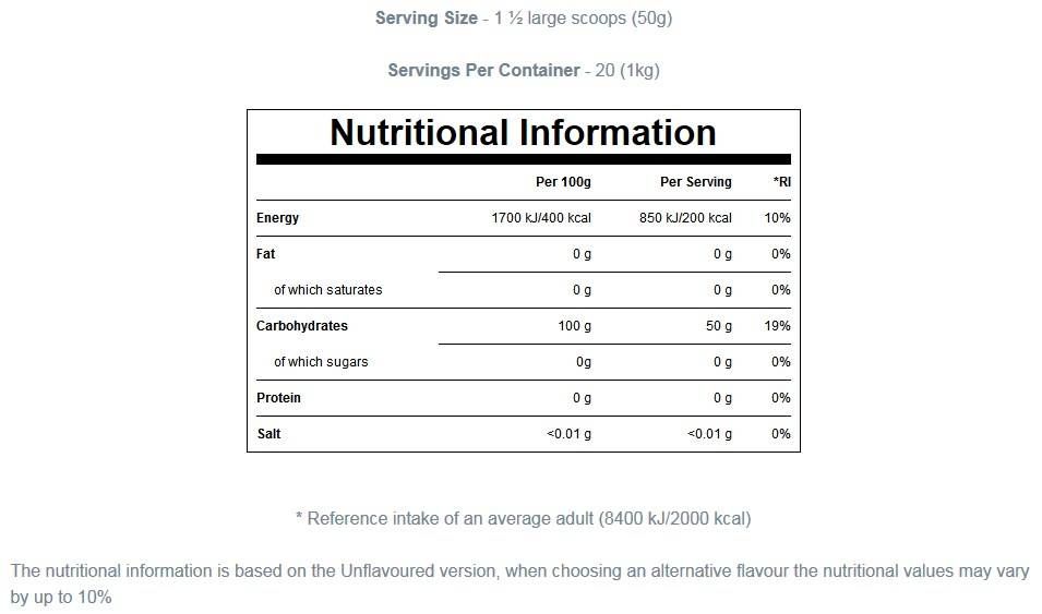 100% maltodextrin szénhidrát - 2500 gramm