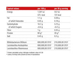 100% Native Whey 1800 gramm