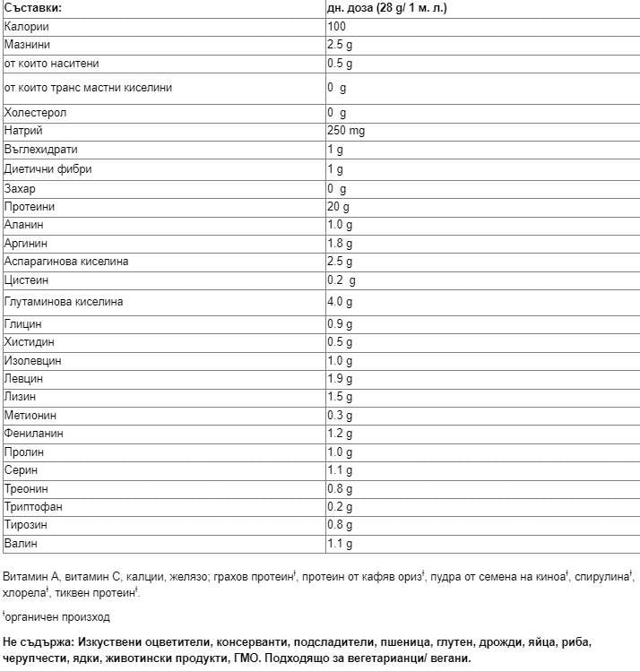 100% növényi alapú fehérje - 840 gramm
