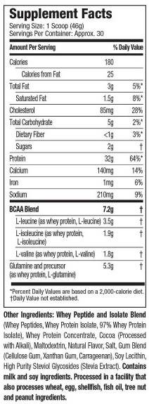 100% Premium Whey Isolate 1360 gramm