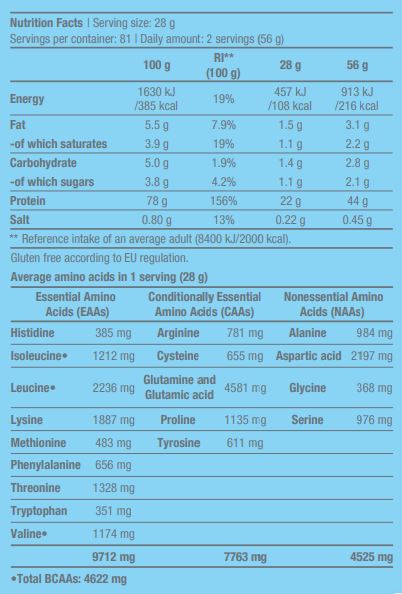 100% tiszta tejsavó - 2,27 kg