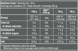 100% tiszta tejsavó - 4,00 kg