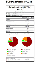 100% Whey Protein/1,00 kg