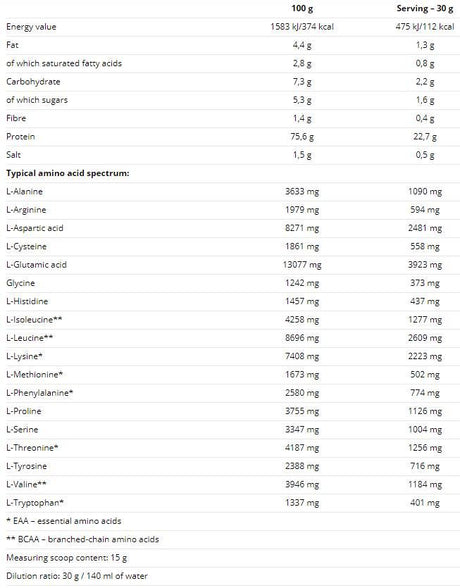 100% Whey Protein - 900 grams - Nutra Best Europe