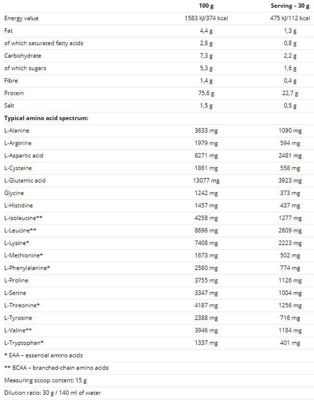 100% Whey Protein - 900 grams - Nutra Best Europe