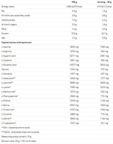 100% Whey Protein - 2250 grams - Nutra Best Europe