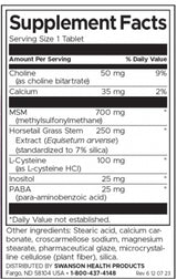 Hair, Skin & Nails - 60 Tablets - Nutra Best Europe