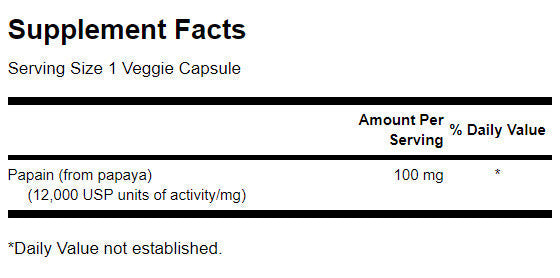 Papain Papaya Enzyme 100 mg - 90 capsules - Nutra Best Europe