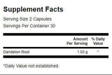 Dandelion Root 515 mg - 60 capsules - Nutra Best Europe